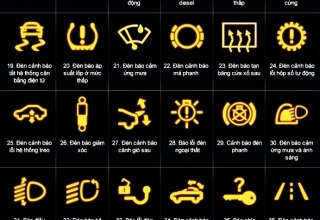 Ý NGHĨA CỦA CÁC KÝ HIỆU & ĐÈN CẢNH BÁO TRÊN BẢNG TABLO Ô TÔ