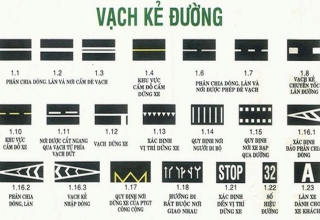 CÁC VẠCH KẺ ĐƯỜNG CẦN BIẾT ĐỂ KHÔNG BỊ PHẠT OAN
